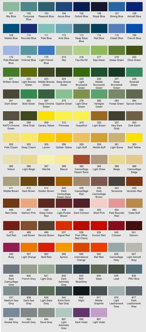 EPOXY RUST PROOFING PAINT CUSTOM COLOUR - Image 4
